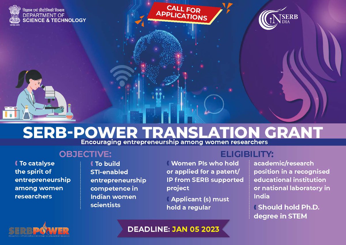 Please hurry! <a href="/serbonline/">SERB</a> is accepting applications for #SERBPOWERMobilityGrant &amp; #SERBPOWERTranslationGrant. 
If you have a research proposal that fits in the grant, apply before Jan 05 2023. 

For more details: serbonline.in
#researchgrant #SERBgrant #researchfunding
