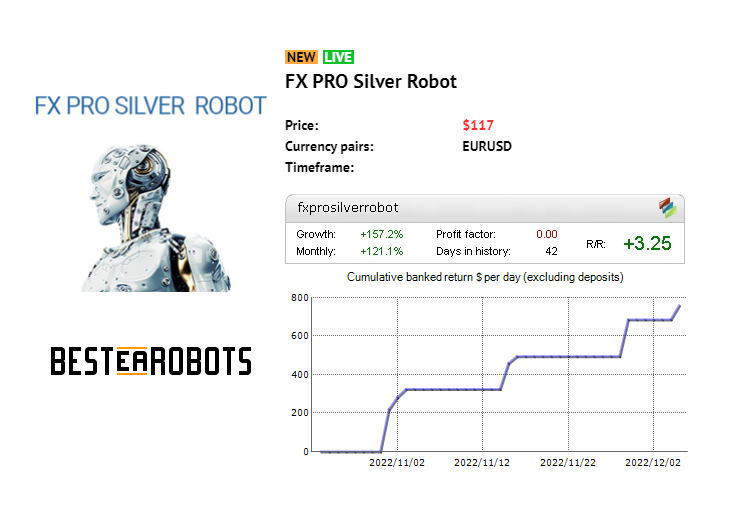 BestEARobots's tweet photo. FX PRO Silver Robot Review - https://t.co/iYqbZPYiig

The EA is the tool used by advanced traders to get profit on the Forex market.
FX PRO Silver Robot uses smart grid trading strategy and only maths.
Only live results.

#BestEArobots #ForexEA #ExpertAdvisors #FXPROSilverRobot https://t.co/PFGaKnXOxO