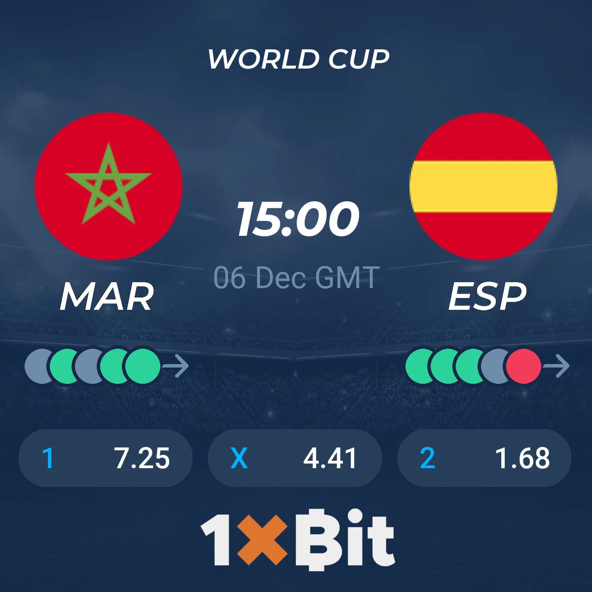 1xBit (@1xbit) / Posts / X