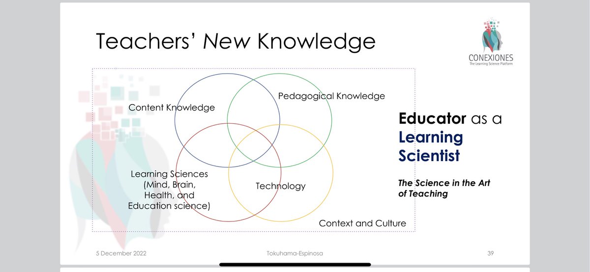 Dr. Tracey Tokuhama-Espinosa shares the knowledge teachers must know and it’s much more than content &amp; pedagogy. Educator as a Learning Scientist. #LearnFwd22