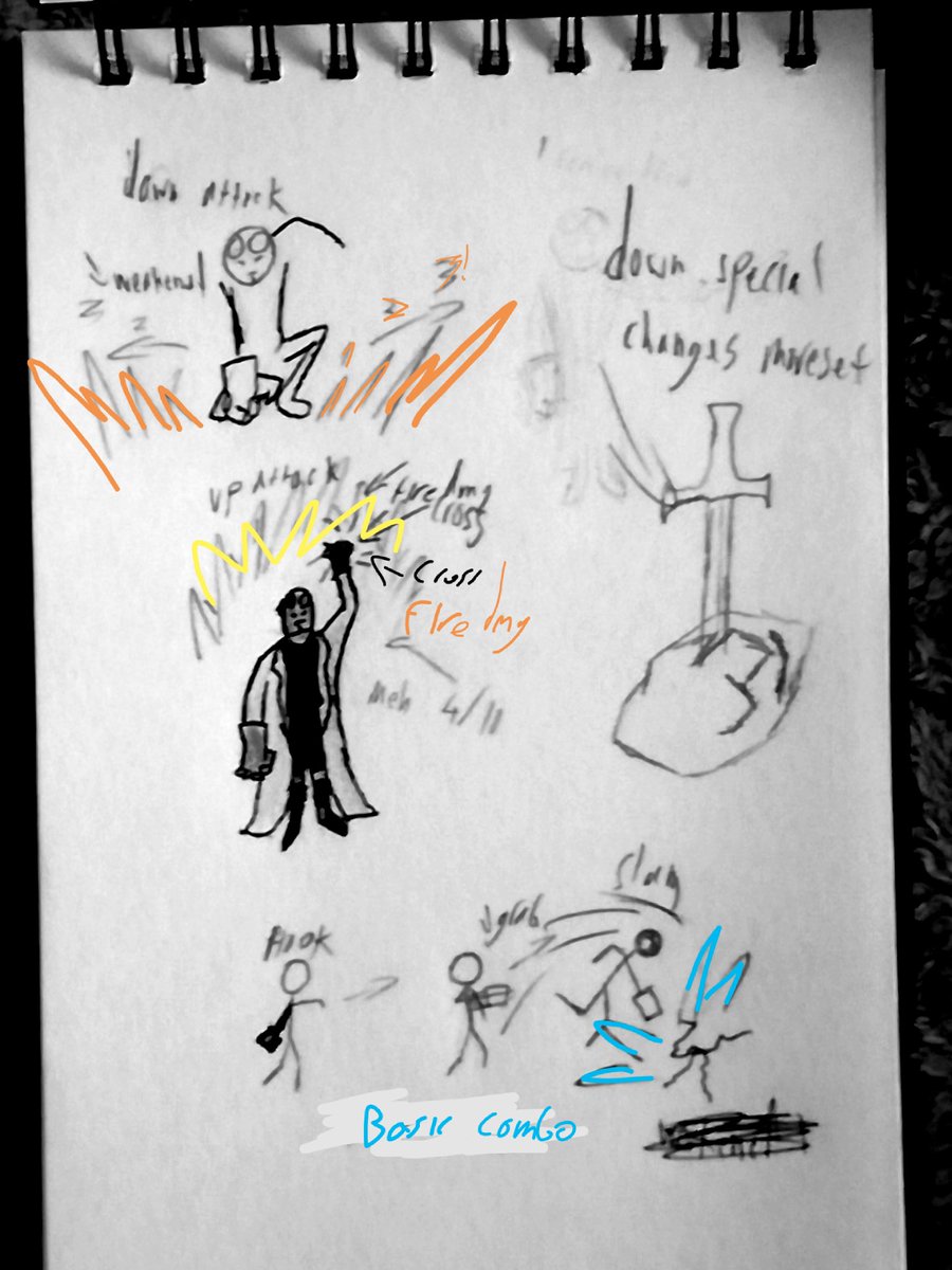 ChainsawMvS's tweet image. Did a crappy rushed moveset concept for hellboy #Multiversus