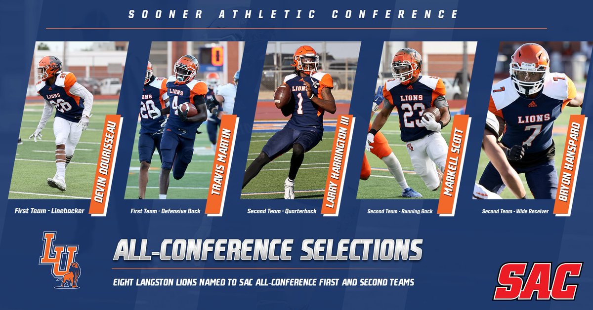 LangstonSports's tweet photo. #LUFB places 17 Lions on SAC All-Conference teams

📰 https://t.co/QLNJeHLSI0

#goLions #FeartheRoar https://t.co/e5F7sEj3pE