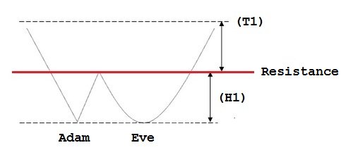 degenRgr tweet media