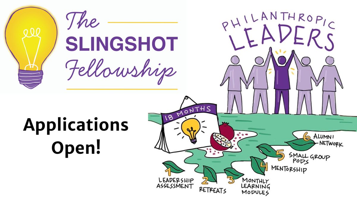 There's one week left to apply for the #SlingshotFellowship! Are you a #philanthropist between 23 - 39 years old, who is ready to explore philanthropic identity as an expression of #Jewish values?  Apply by Dec. 13th!
lnkd.in/exb6JDbb  

 #JewishLeadership