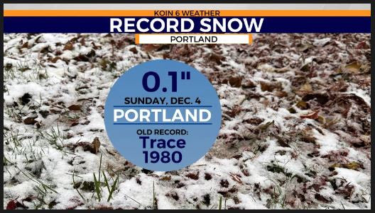 twistedjake's tweet photo. This pretty much sums up Portland weather. https://t.co/q2OTKxz2Vu