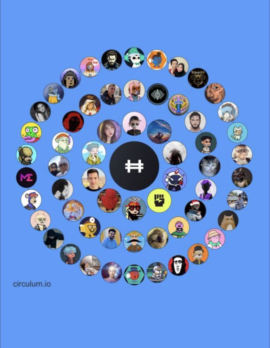hashflow's tweet photo. GM 🫡

Hashgang strong 💪🏼 https://t.co/rAc7NsxRzK