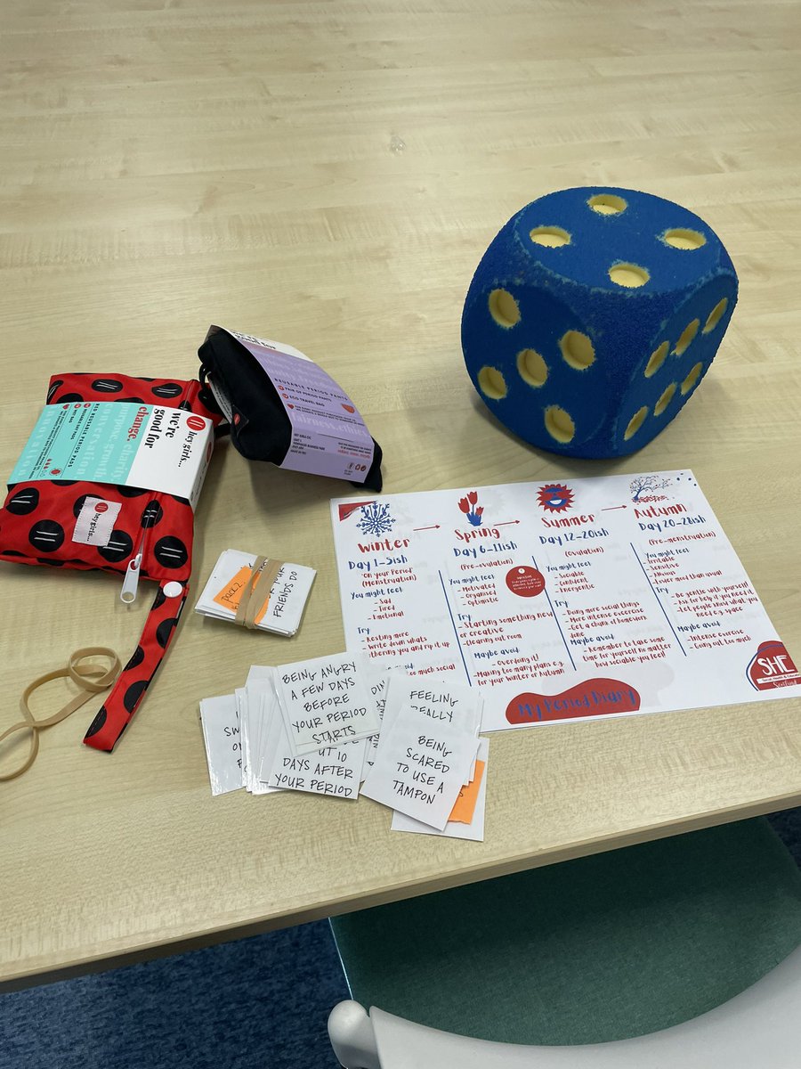 Zoeshe_scotland's tweet photo. @CastlebraeCHS talking about know your flow with s3 with @she_scotland getting care packages from @HeyGirlsUK #knowyourflow #periods #MenstruationNotAChoice #kindness #lookafteroneanother https://t.co/0trKjM82fF