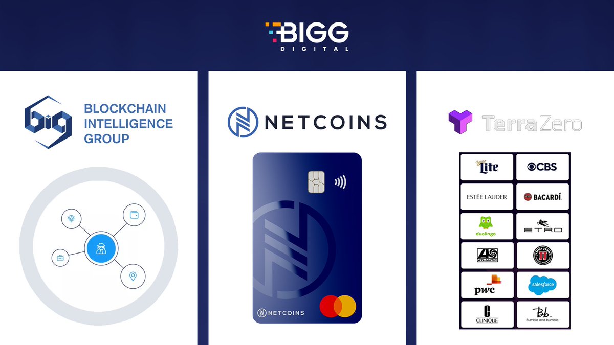 BIGG strives to be a leader in digital assets with a compliance first crypto approach!

We believe the future of crypto is a safe, compliant and regulated environment. We are the solution. 

Learn more about $BIGG's portfolio companies below:
biggdigitalassets.com