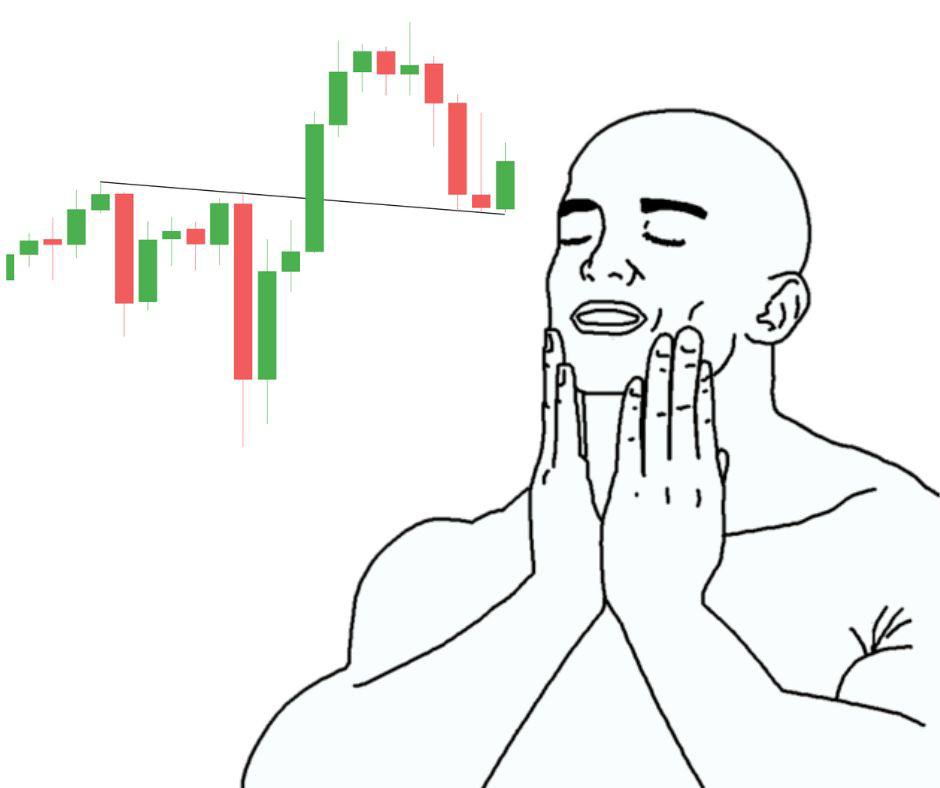 TradingView tweet media