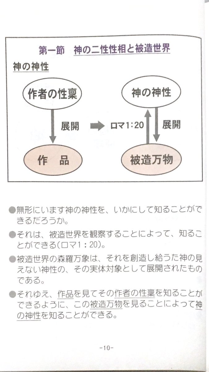 2v7uue's tweet photo. 【前編】
第一章　創造原理

第一節　神の二性性相と被造世界
神の神性
被造世界の共通事実 https://t.co/plWX1XEaAT