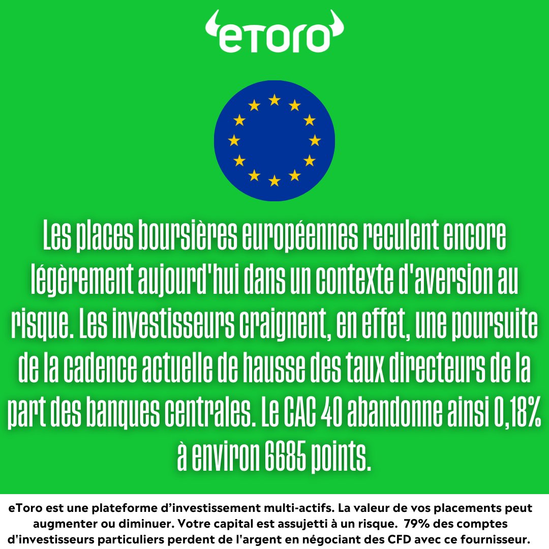 eToroFr's tweet photo. Les marchés boursiers reculent à nouveau aujourd'hui dans un contexte de regain d'inquiétude quant à la conjoncture économique. Wall Street a ouvert en baisse. 🏦 🇪🇺 🇺🇸 📉
Suivez l'actu éco avec @eToroFr ! #Lepointdujour
#CAC40 #Michelin #Meta #GoldmanSachs