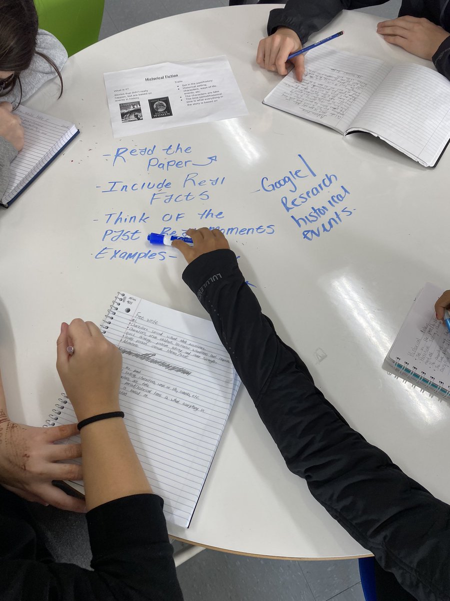 MsMorash802's tweet photo. #ELAStations #Genre @Brooksidejh @HrceLiteracy https://t.co/i3CzDt5VTA