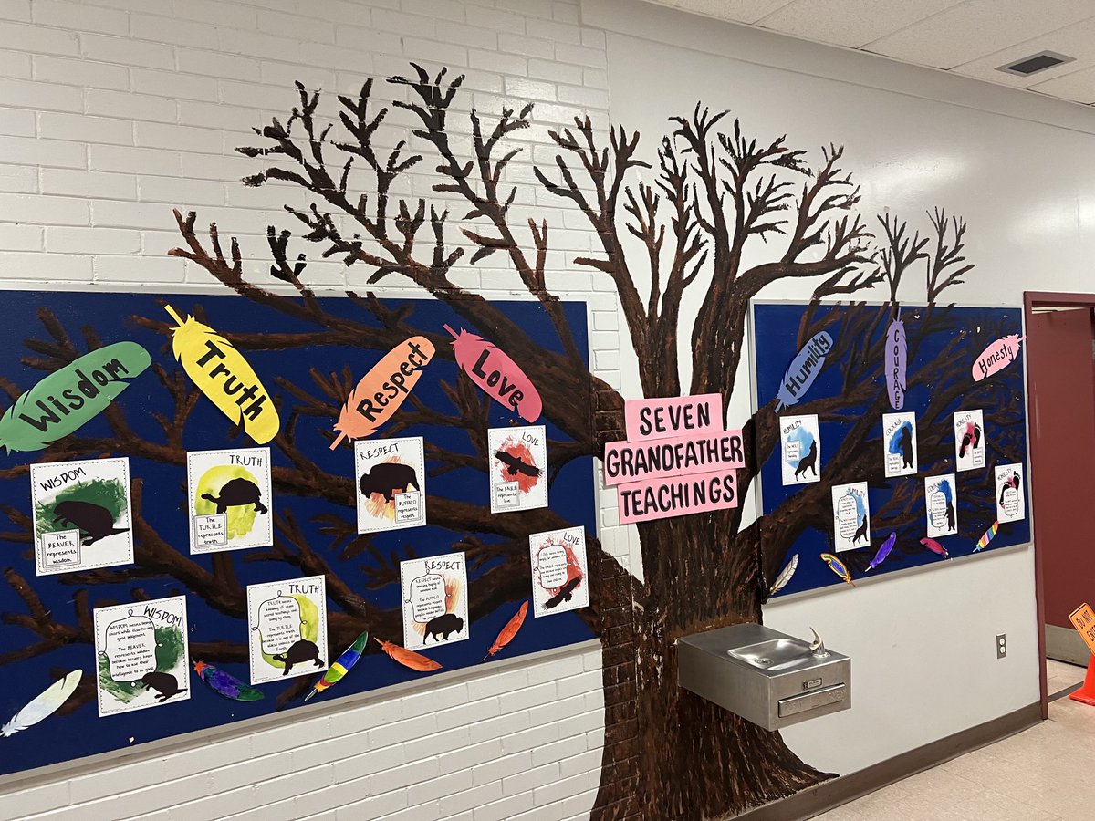 Seven Grandfather Teachings celebrated monthly ⁦<a href="/kgscobras/">King George</a>⁩ ⁦<a href="/IndigenousEdGE/">GEDSB Indigenous Ed.</a>⁩ ⁦<a href="/GEDSB/">Grand Erie District School Board</a>⁩ 🐺humility December🐺
