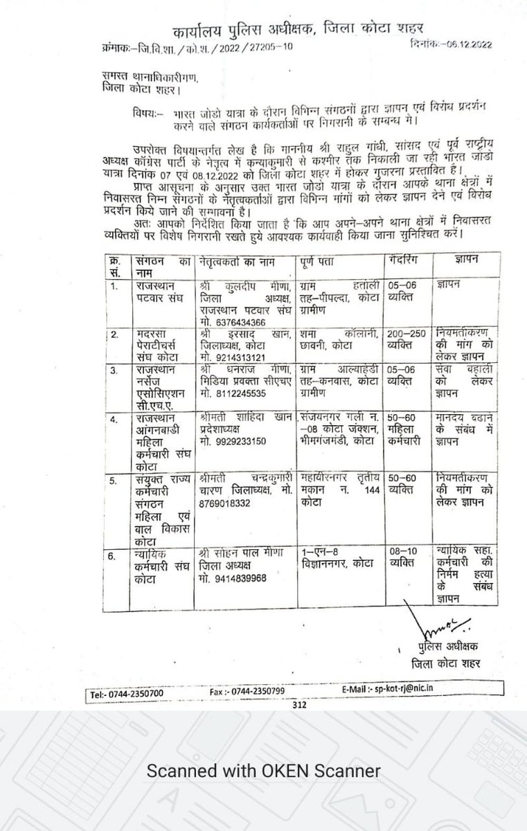 AazamKhanPatha3's tweet photo. यह कैसी भारत जोड़ो यात्रा है जिसमे @RajGovOfficial सरकार के लिए कार्य करने वाले संगठनों को ही नहीं @RahulGandhi से नही मिलने दिया जा रहा है आखरी @ashokgehlot51 जी अपने मुखिया राहुल गांधी से ऐसा क्या छुपाना चाहते है जो यह लोग राहुल गांधी को बता देगे?
#मदरसा_पैराटीचर https://t.co/UYaDLvgKvh