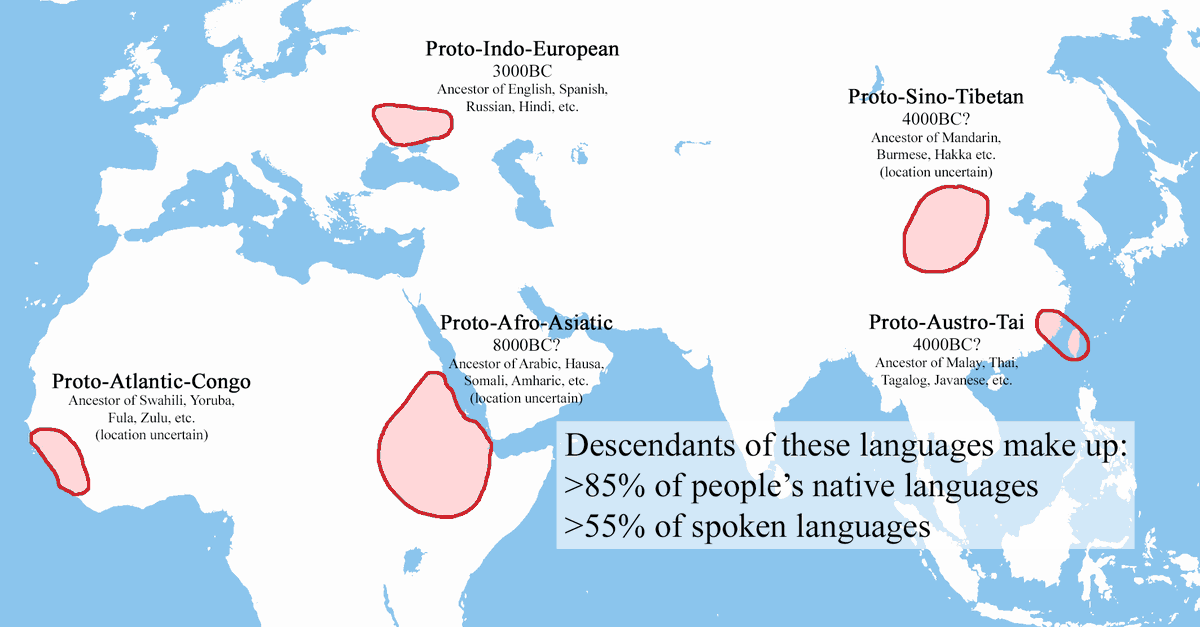 Two Largest Language Families In India Two Largest Language Families In India