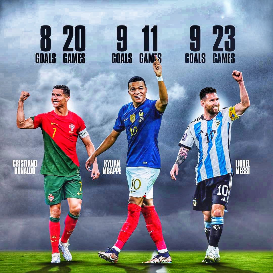 World Cup 2022: Lionel Messi and Cristiano Ronaldo play together