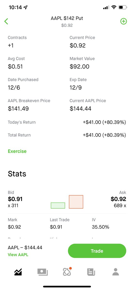 stockmula2k5's tweet photo. @iCurlyCae Small account took $51 turn it into $92…#CaesPlays appreciate you Cae 🤩 https://t.co/iRA3O71csP