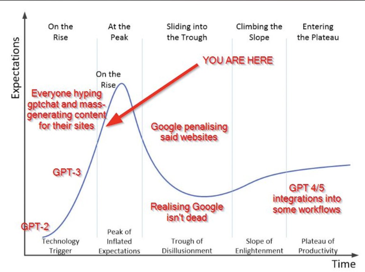 Jake Third tweet media