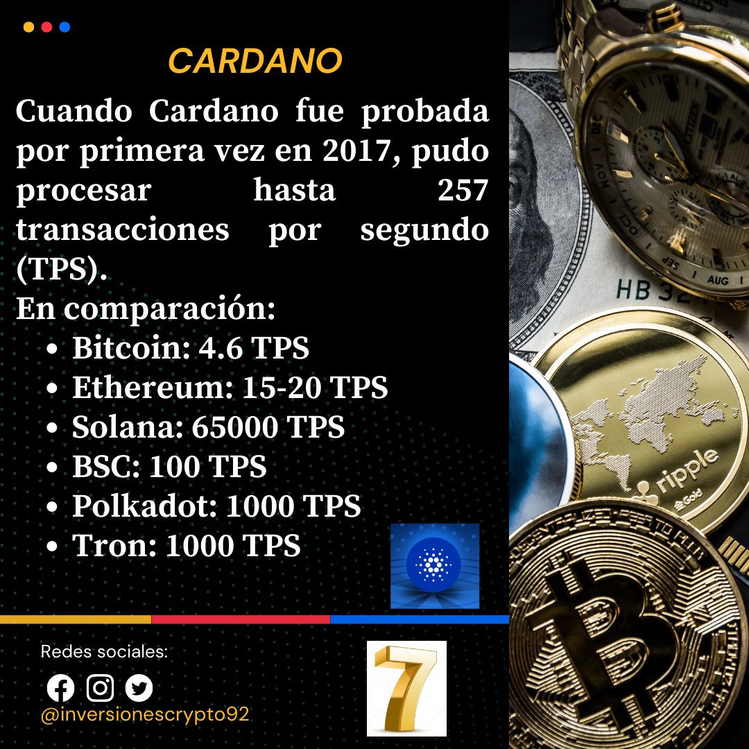 invercrypto92's tweet photo. Hablemos de Cardano (ADA)✅

#Cardano #Criptomonedas  #Binance #btc #trading #finanzas #blockchain #dex #cex #investment #formación #ada 
@cz_binance @binance @IOHK_Charles @cardano_whale @cardano_daily @CardanoenCast @cardano_es @michaelwrub @cryptorecruitr https://t.co/r6orshuVb0