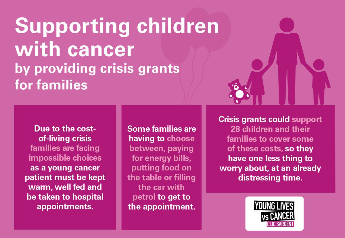 Tokio Marine HCC (@tmhccint) on Twitter photo We believe in supporting our local communities to make a lasting difference! For our 'Pick a Project' initiative this year, our employees have voted to donate towards <a href="/YLvsCancer/">Young Lives vs Cancer</a>, the UK's leading cancer charity for children.
bddy.me/3h2opqb
#TMHCCwiththeCommunity We believe in supporting our local communities to make a lasting difference! For our 'Pick a Project' initiative this year, our employees have voted to donate towards <a href="/YLvsCancer/">Young Lives vs Cancer</a>, the UK's leading cancer charity for children.
bddy.me/3h2opqb
#TMHCCwiththeCommunity