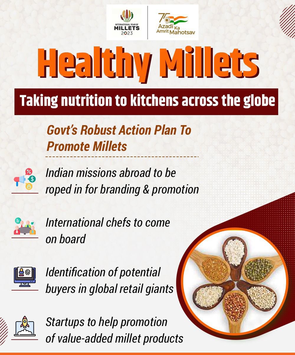 nitin_gadkari's tweet photo. International Year of Millets 2023 is a golden opportunity to increase production and consumption of Millets. Let millets be a part of our daily meal. Let the world know about the health benefits of our very own millet, a rich source of nutrients.
#IYM2023 https://t.co/fFis6g87Ee