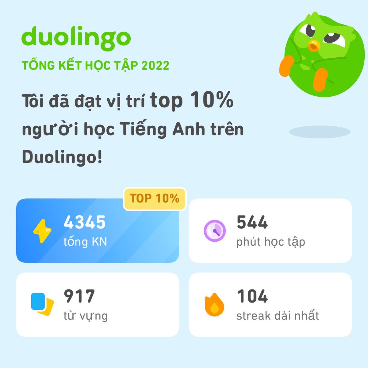 thu_xeko's tweet photo. Cùng xem những thành tích của tớ trên Duolingo trong năm 2022 nè! Bạn thì sao nhỉ? #Duolingo365 https://t.co/d9pAhCAnVw