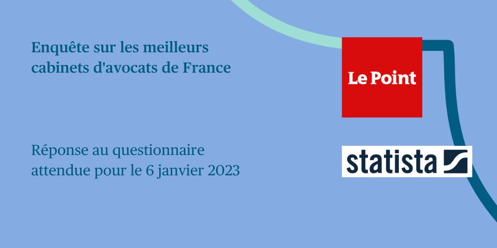 twobirdsFR's tweet photo. 📣 @LePoint prépare, pour la 5e fois, une enquête sur les meilleurs cabinets d'avocats de France.
Et si vous recommandiez @twobirdsFR une nouvelle fois ? 
👉 Répondez au questionnaire mené par @StatistaCharts , avant le 6/01/2023 
 https://t.co/gHqsYss2wC https://t.co/WyTvmqDuci