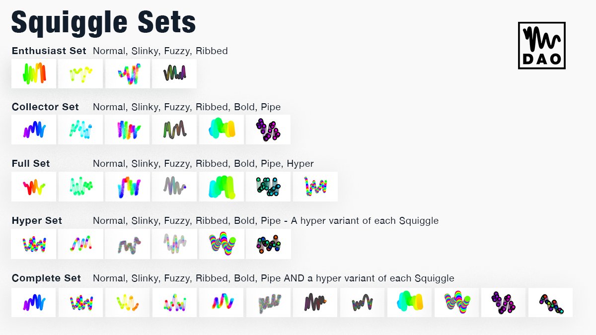 6/ Introducing Squiggle Sets, by SquiggleDAO:
