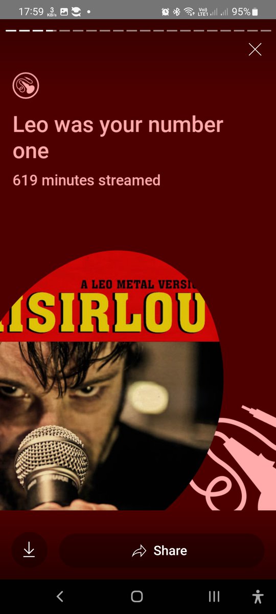 For an artist I only discovered halfway through the year <a href="/FrogLeapStudios/">Leo Moracchioli</a> must be doing something right for my mood. BTW Loser (Beck) was the song where I discovered you guys. Sultans of Swing slays too.