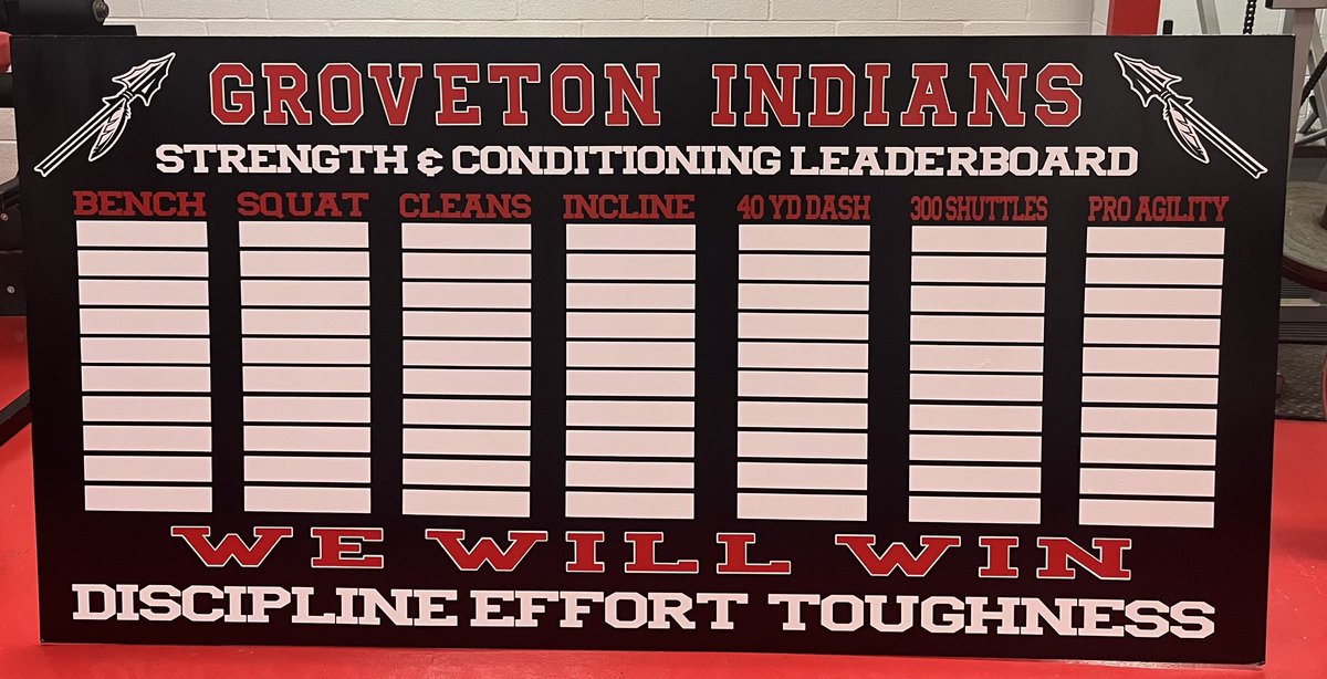CoachTravelin's tweet photo. My newest creation! 

Coach painted the old dry erase board and I added the vinyl! https://t.co/39YjFJuAFo