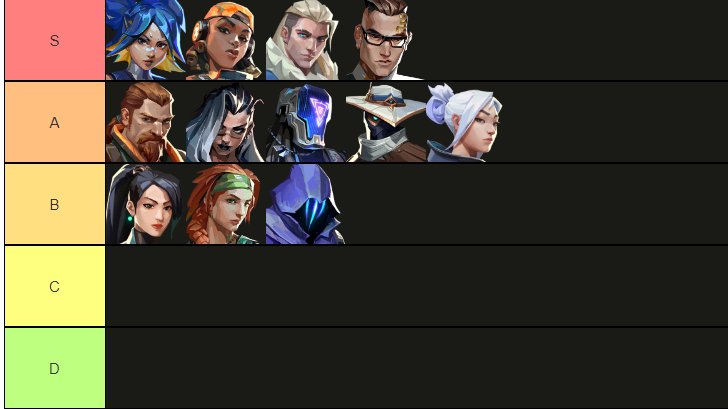 subutus_'s tweet image. Im still linked to @slvdgnsoficial but they allow me to explore offers for LR /🔝

- Flex 
- Can speak 🇪🇸/🏴󠁧󠁢󠁥󠁮󠁧󠁿
- +600rr Radiant peak
- Highly motivated to compete
- Rdy to learn
- LAN exp.
- Ref:@QuimeyAllende 
tracker.gg/valorant/profi… vlr.gg/player/29969/s…

RT &amp;amp;❤️appreciated