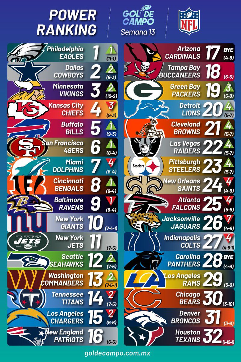 Gol de Campo tweet media