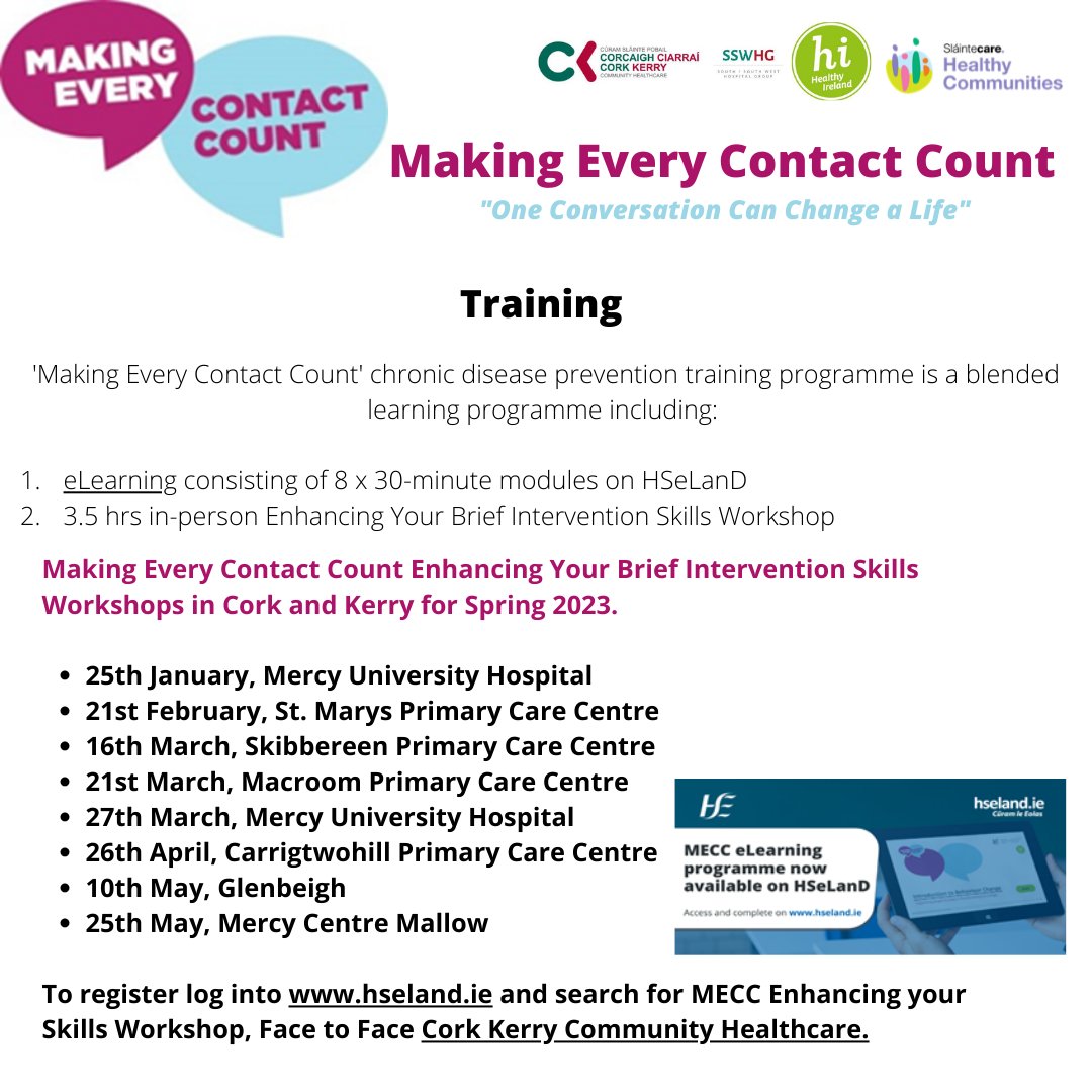 The Healthy Ireland Study 2022 released today found that 31% of the population have a long-standing illness or health problem increasing to 53% of those aged over 65. 
You can play your part in chronic disease prevention. Check out #makingeverycontactcount workshops @corkkerrych