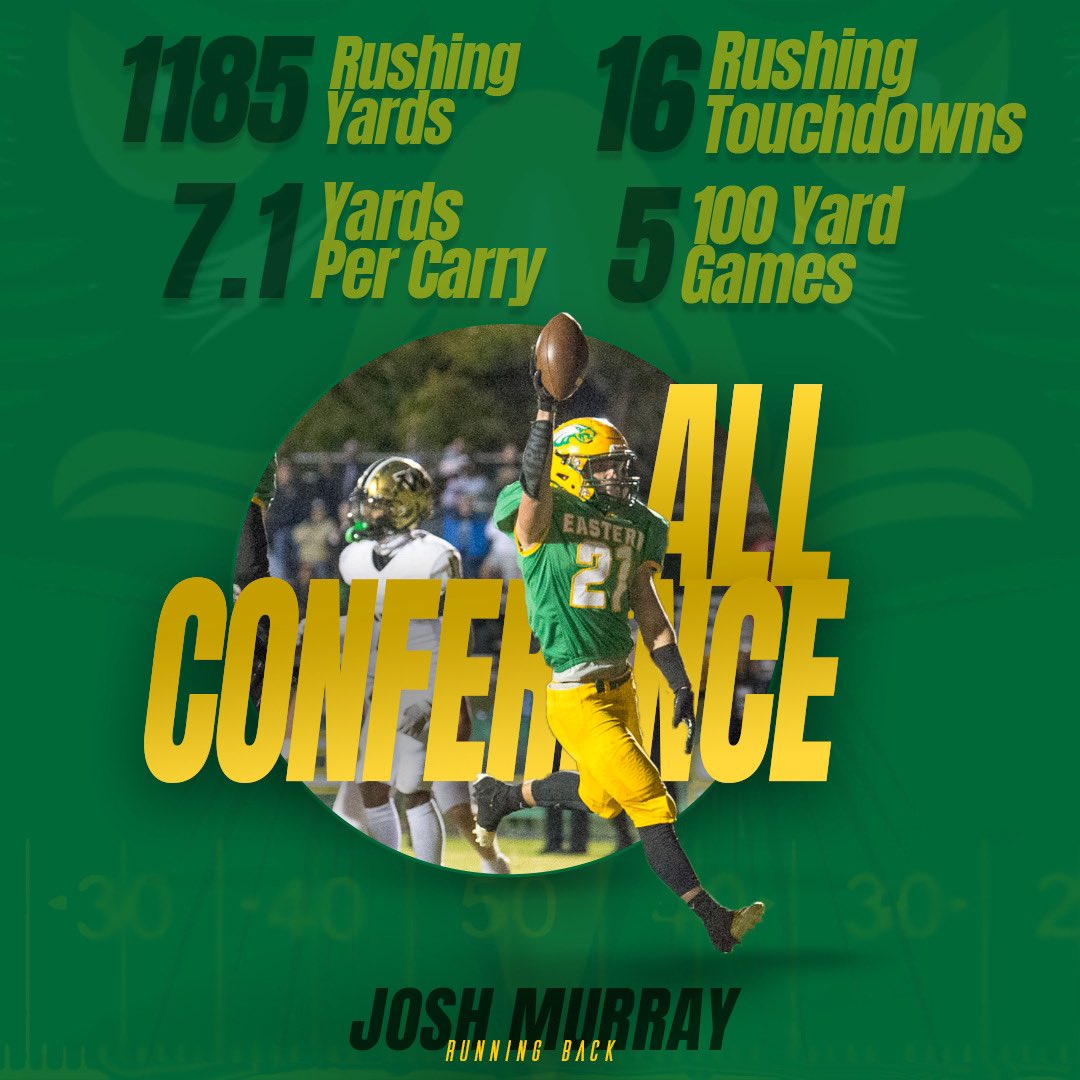 Eastern Alamance Football tweet media