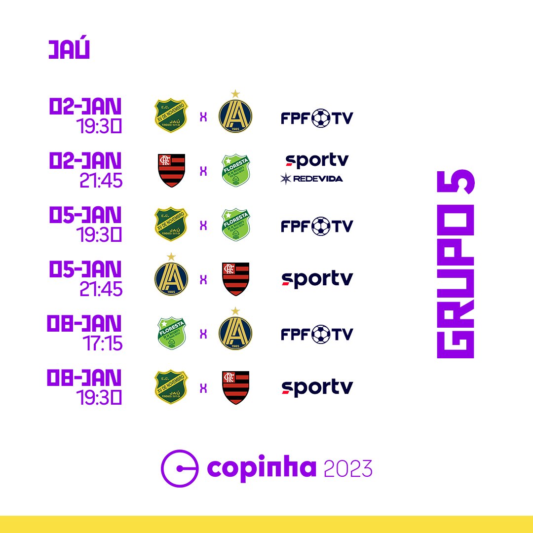 Copinha on X: Se liga na tabela de jogos do Grupo 5, que recebe o Flamengo,  tetracampeão da Copinha. #CopaSaoPaulo #Copinha23   / X