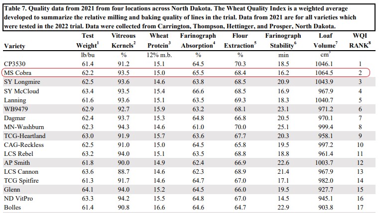 Meridian Seeds tweet media