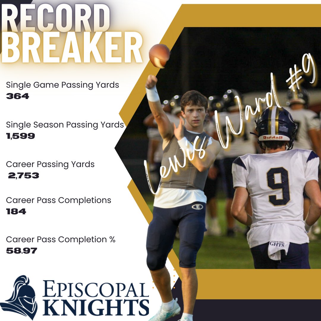 Episcopal Athletics tweet media