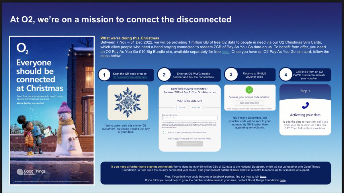 Teakisi (@teakisi) on Twitter photo O2 is running a campaign through the national data bank, led by the <a href="/GoodThingsFdn/">Good Things Foundation</a>, to offer access to free data over the Xmas period.
The attached image details what the offer is & how you can access it.
The offer is available to all groups & not just refugees.
#DataPoverty O2 is running a campaign through the national data bank, led by the <a href="/GoodThingsFdn/">Good Things Foundation</a>, to offer access to free data over the Xmas period.
The attached image details what the offer is & how you can access it.
The offer is available to all groups & not just refugees.
#DataPoverty