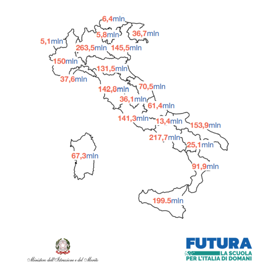 Ministero dell’Istruzione e del Merito tweet media