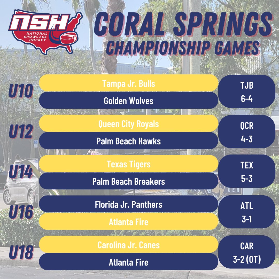 Thank you South Florida! Here's a look back on our champions from Coral Springs and Palm Beach: