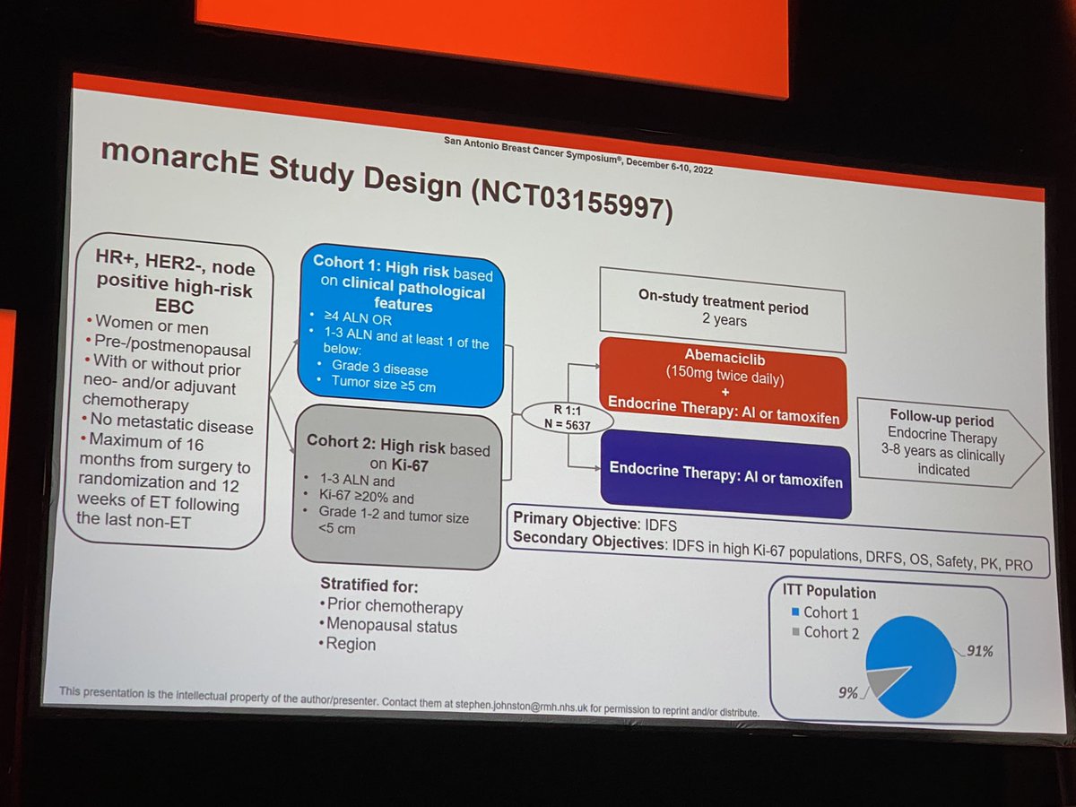 matteolambe's tweet photo. Updated data from #monarchE trial presented at #SABCS22: greater benefit with longer follow-up by adding #abemaciclib to adjuvant endocrine therapy in high-risk #BreastCancer patients…too early for assessing overall survival @SABCSSanAntonio @OncoAlert #bcsm https://t.co/7uiJXyZL7V