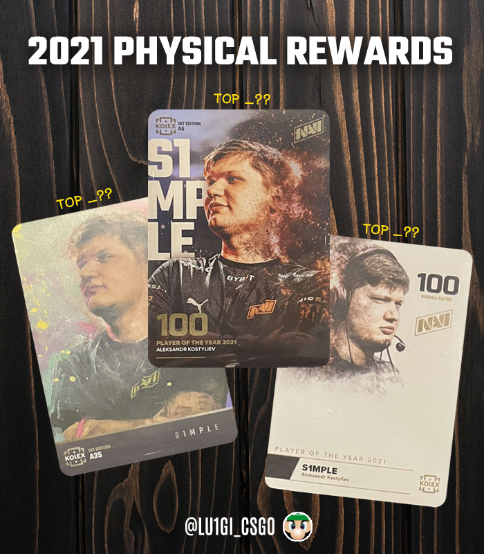 lu1gi_csgo's tweet photo. Who's ready for the 2021 Physical Rewards? π
Debate in the comments what you think the circulations of these will be. π
If you are not in the Top 50, I'd start working your way into it, if you want a chance at one of these bad boys!
#KolexCards #CSGO #csgocards #thehobby https://t.co/tHQThGB56D