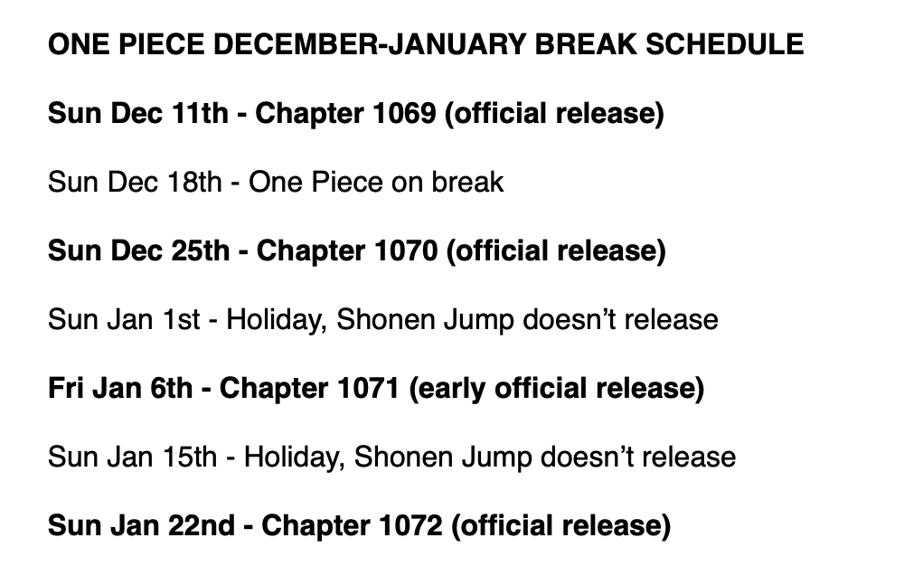 One Piece Chapter Release Schedule for 2022 