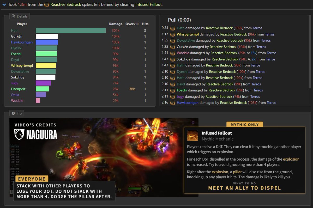 One of the awesome things to come from working with <a href="/MathiasSvstre/">Essk - Mathias Sauvestre</a> is how we've teamed up to bring miniature Mythic Trap guides right inside Wipefest's mechanical analysis!

What is this, a crossover episode? 😍