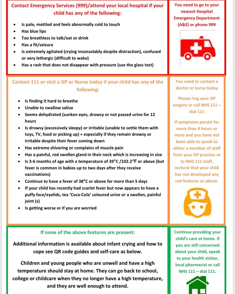 Advice for parents/families concerned about Group A Strep/Scarlet Fever. Please share. For original posters for putting up in ED departments/clinical areas please message us directly. #GroupAStrep #ScarletFever #paediatrics #nhs <a href="/GreatOrmondSt/">Great Ormond Street Hospital for Children</a>