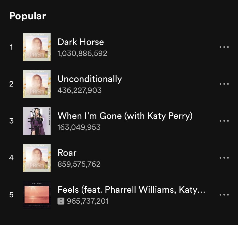 thisdracarys's tweet image. katy perry