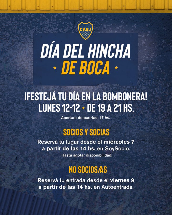 ¿Qué significa 12 12 para Boca Juniors