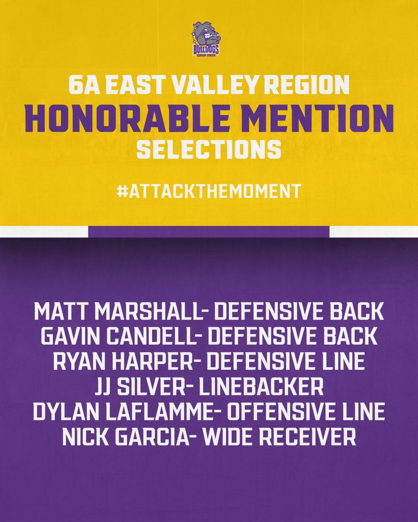 Honorable mention selections 

#qcusd #QCleads <a href="/QC_football/">Queen Creek Football</a> <a href="/QCUSD_Athletics/">QCUSD Athletics</a>