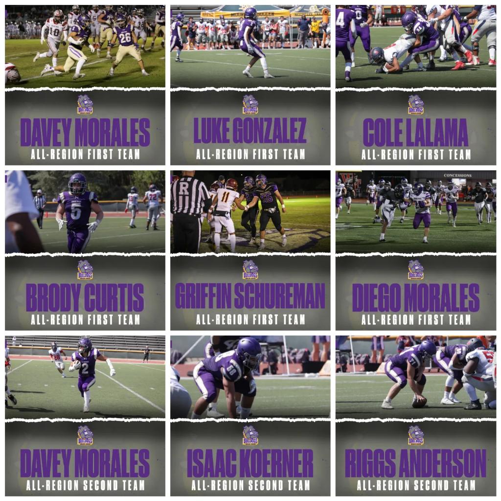 QCHSAthletics (@qchs_athletics) on Twitter photo All-region First and Second Team selections
#qcusd #QCleads <a href="/QC_football/">Queen Creek Football</a> <a href="/QCUSD_Athletics/">QCUSD Athletics</a> All-region First and Second Team selections
#qcusd #QCleads <a href="/QC_football/">Queen Creek Football</a> <a href="/QCUSD_Athletics/">QCUSD Athletics</a>