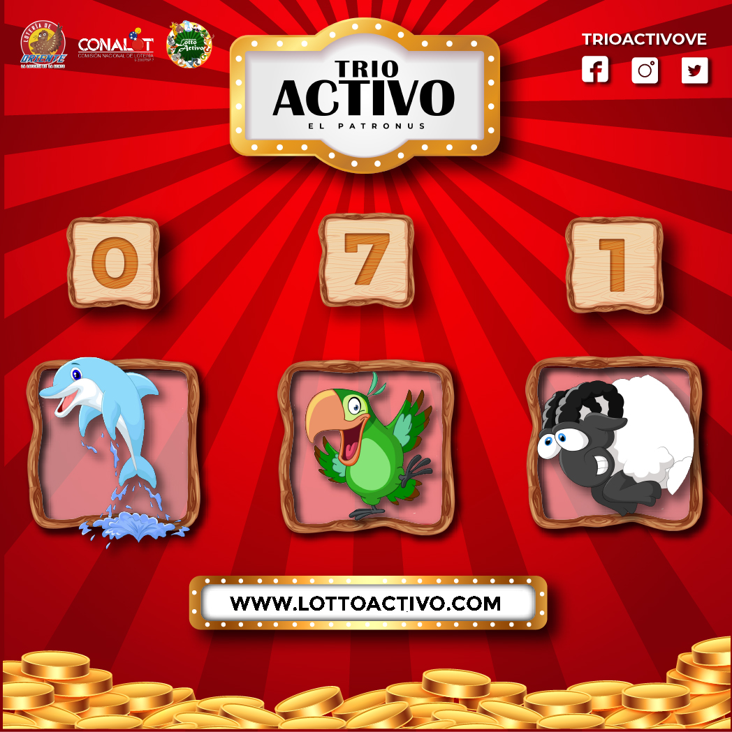 #lottoresultado del 06/12/2022

Sorteo N°: 157162
06:00 PM
17 - PAVO 

-  

06:00 PM
Triple: 071
Terminal: 71